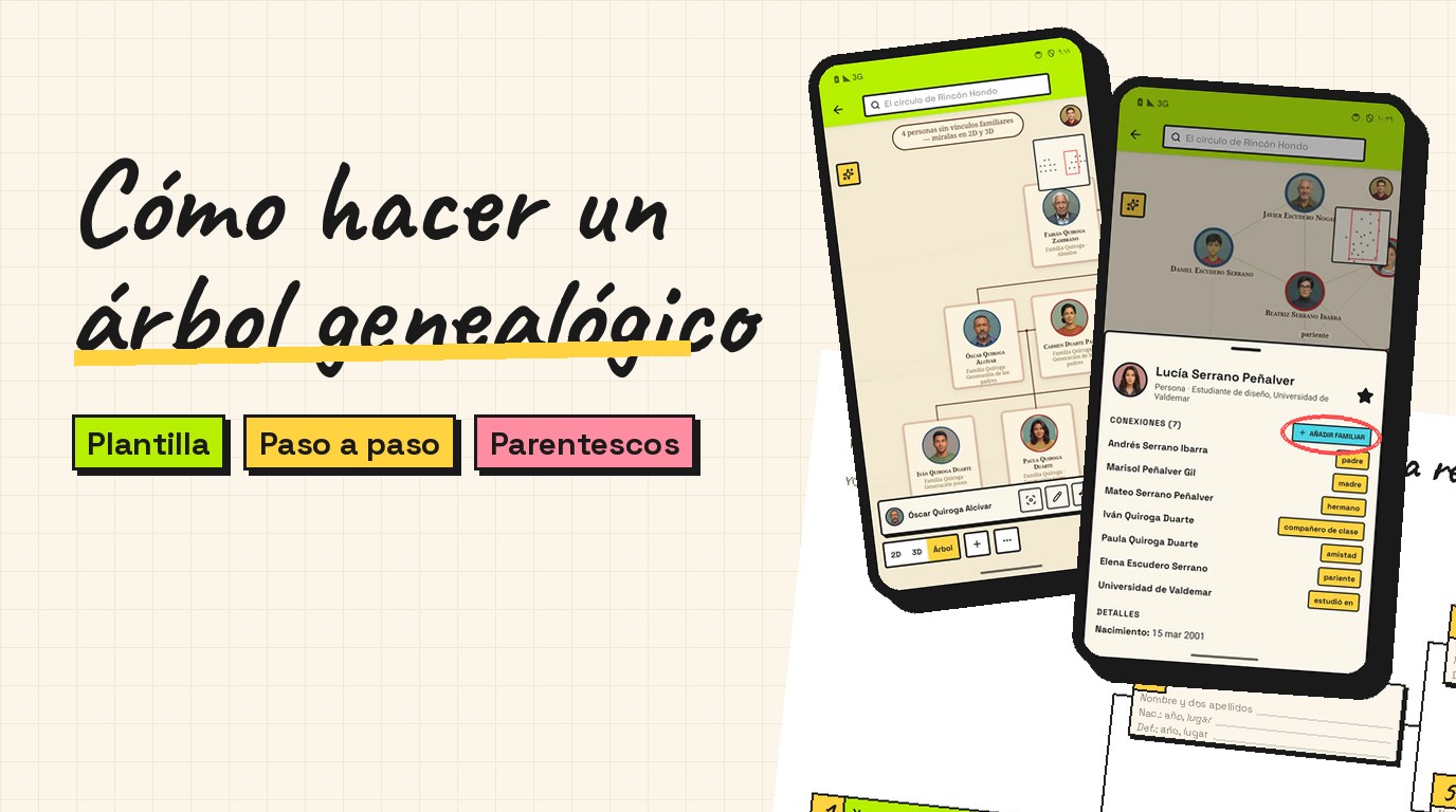 Dos móviles con la app SeeWider, uno con la vista de árbol de una familia y otro con la ficha de una persona y el botón «Añadir familiar» rodeado en rojo, sobre una plantilla de árbol para rellenar.